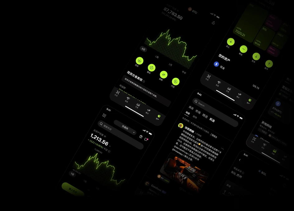 ouyi注册完成后主页